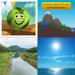 Practice: Water Cycle 3rd Grade - Free Games and Assessments - Legends